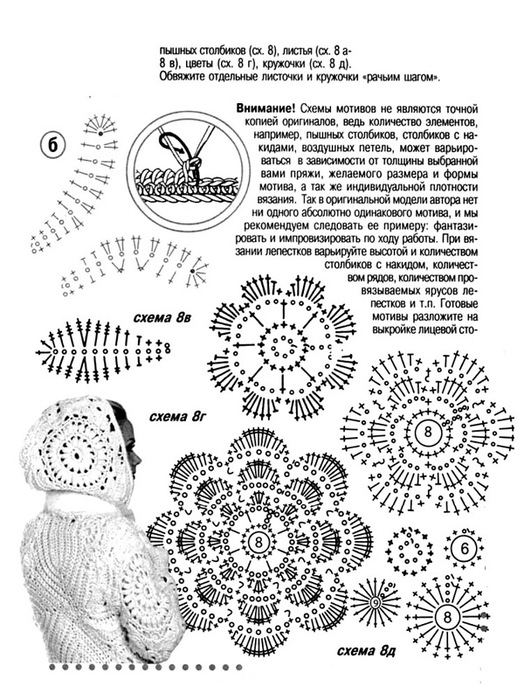 Элементы фриформ крючком схемы